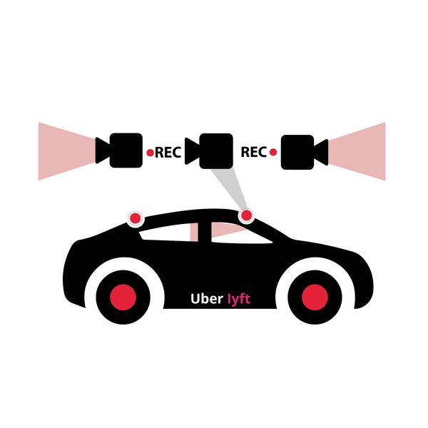 3+ Channel Dash Cams